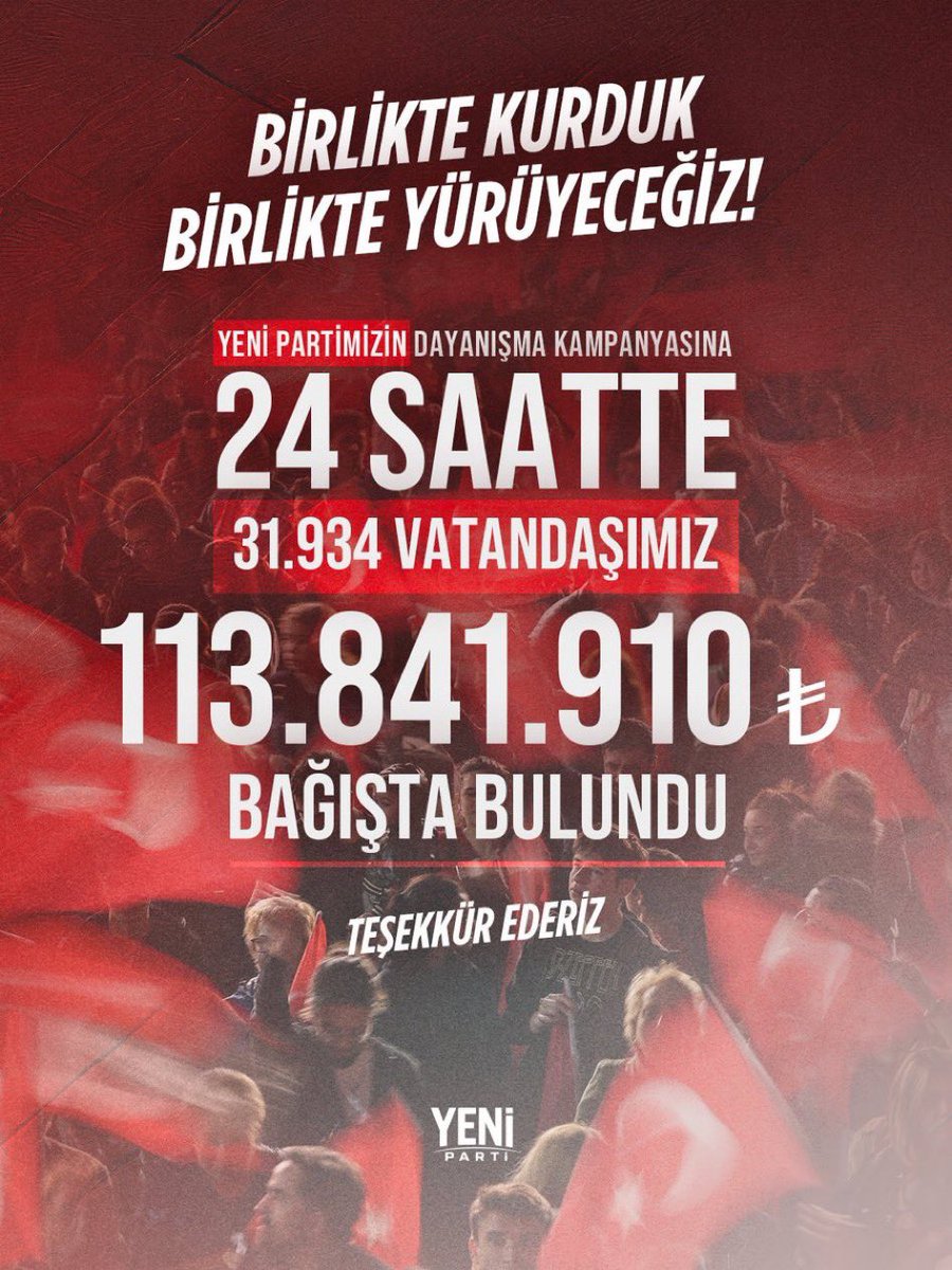 MullaogluServet's tweet photo. ♦️YENİ Parti’nin yolunu milletimiz açtı, biz de milletimizle birlikte büyümeye devam ediyoruz.

♦️Dayanışma kampanyamıza destek veren 31 bin 934 vatandaşımız, ilk 24 saat içinde 113 milyon 841 bin 910 TL bağışta bulunarak mücadelemize güç kattı.

♦️Kampanyamıza destek veren tüm yurttaşlarımıza yürekten teşekkür ediyoruz.

Bağışlar için tek resmi sitemiz: https://t.co/aSrhoABchG

#YeniDayanışma