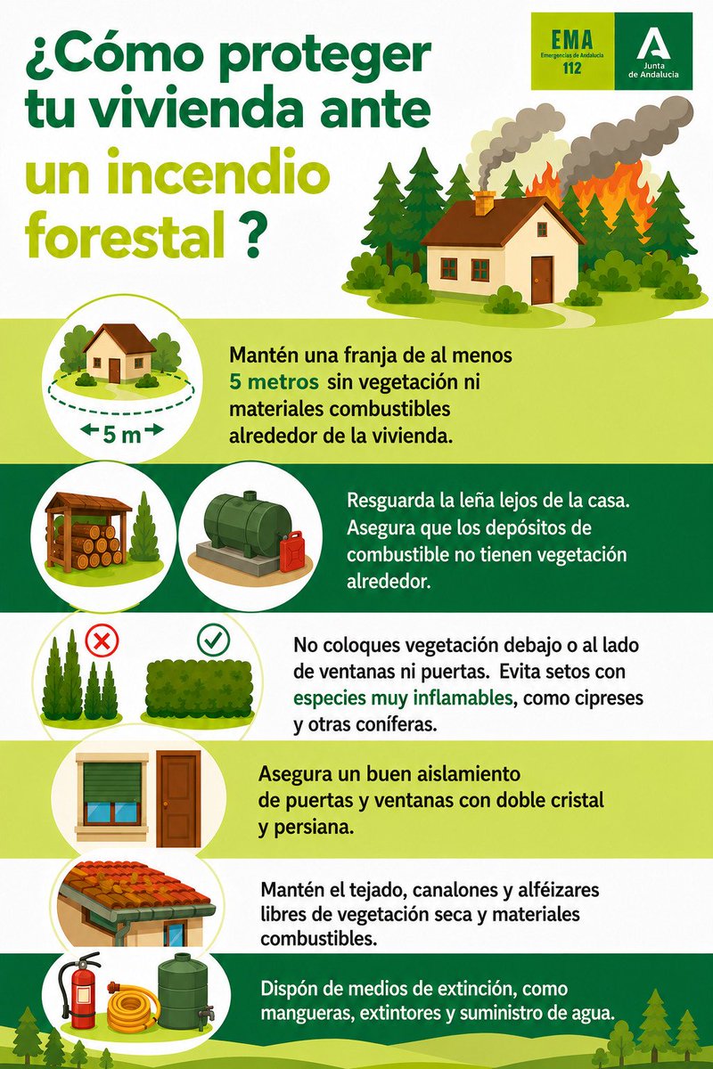 Protección Civil Bailén tweet media