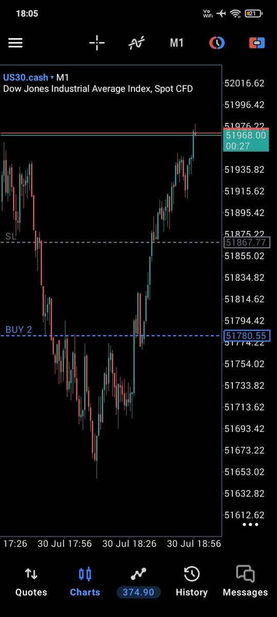 outranmyfate's tweet photo. @jtrader https://t.co/DeT9Xca1mW