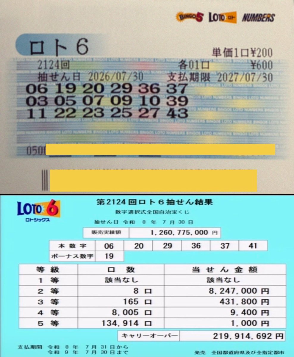 tmbclippa's tweet photo. やった！！ロト6 2等！！！今日は仕事サボりたい気持ちでいっぱいｗ
#ロト6 
#宝くじ https://t.co/V02j4iFayE