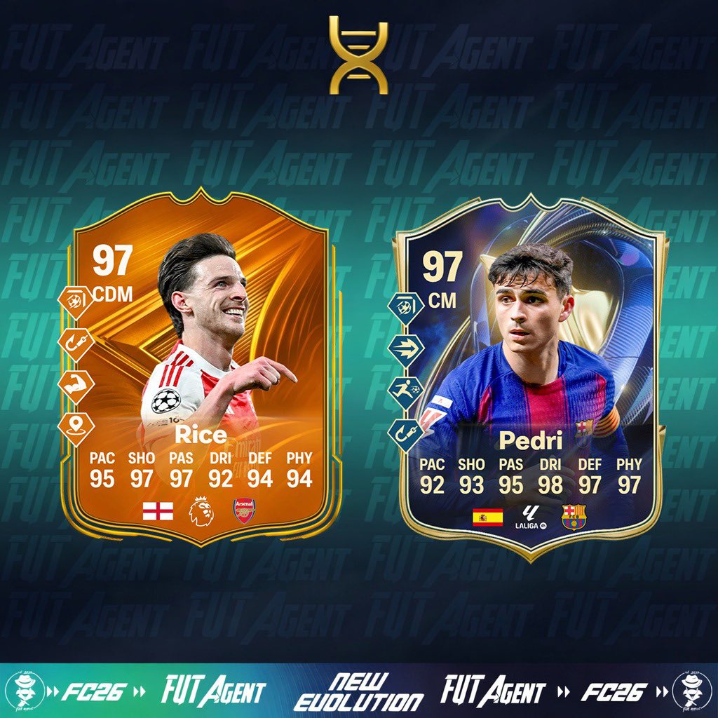 futagentt's tweet photo. 🔥 FUTTIES TODAY EVOLUTION 🔥
96 RATED
CDM POSITION

Intercept+, Bruiser+, Incisive Pass, Pinged Pass
Tiki Taka, Anticipate
Big Stats Upgrade

Show me your first owner card and I will tell you if he can be used https://t.co/aCCsgAKQCO