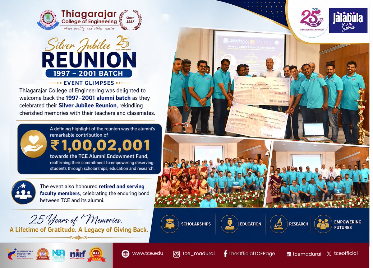 tceofficialpage's tweet photo. ๐โจ TCEโs 1997โ2001 alumni celebrated their Silver Jubilee Reunion with a remarkable legacyโcontributing โน1,00,02,001 to the TCE Alumni Endowment Fund for scholarships, education & research. ๐ Together, empowering future generations! ๐ #TCEAlumni #SilverJubilee #GivingBack https://t.co/O5LX1DxHMD