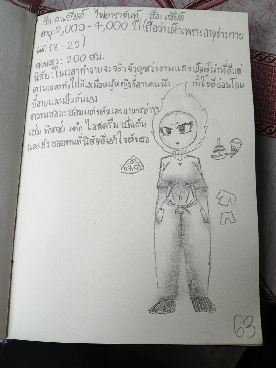 SikNit14169's tweet photo. งานวาดออกแบบตัวละคร OC 
ครับ

#characterdesign
#pencilart
#monstergirl
#ocart
#キャラデザ https://t.co/BK1RwKRNNr