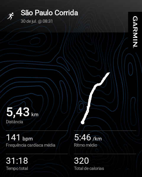 luispagliusi's tweet photo. Bom dia! Ótima #sexta a todos! Tudo nos é concedido e o segredo está na fé, na esperança e no recomeço! Os esforços empreendidos de modo gradual produzem resultados mais duradouros! #run #keeping #pace #beatyesterday #nevergiveup https://t.co/T0w1Sm1H3S