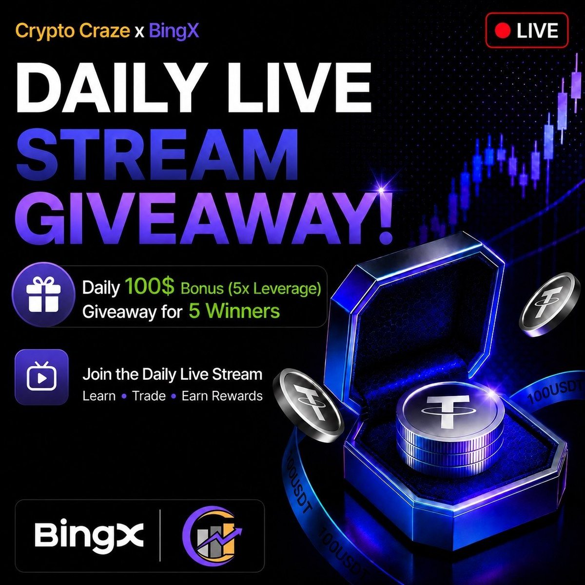 Cryptocrazelive's tweet photo. $100 Bonus Voucher Daily 🔥

🌏 Both new and old users are welcome
🚀 Event Highlights:

🔗 Sign Up: https://t.co/GfxwBFZiKH

🏮 Subscribe YouTube channel & join daily live stream: https://t.co/bZLE5uT3jO

🏮 Daily $100 Bonus Voucher giveaway for 5 users.

Bhai this is crazy offer , jbbhi live trading kru join krna hai bs mujhe. Roz 5 logo ko 100$ , 100$ krke milegay trading voucher 

Bs dhyn rukhna tmhra bingx Account mere refferal code ya link se hona chaihe & verified hona chaihe - 

Refferal code - CryptoCraze
My Link - https://t.co/GfxwBFZiKH