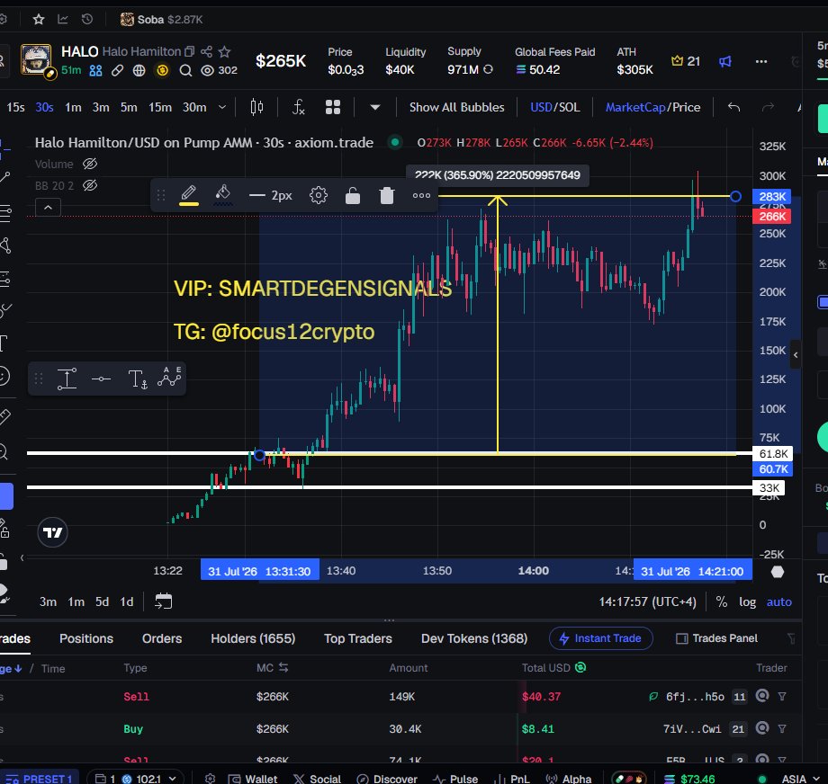 focus12crypto tweet picture