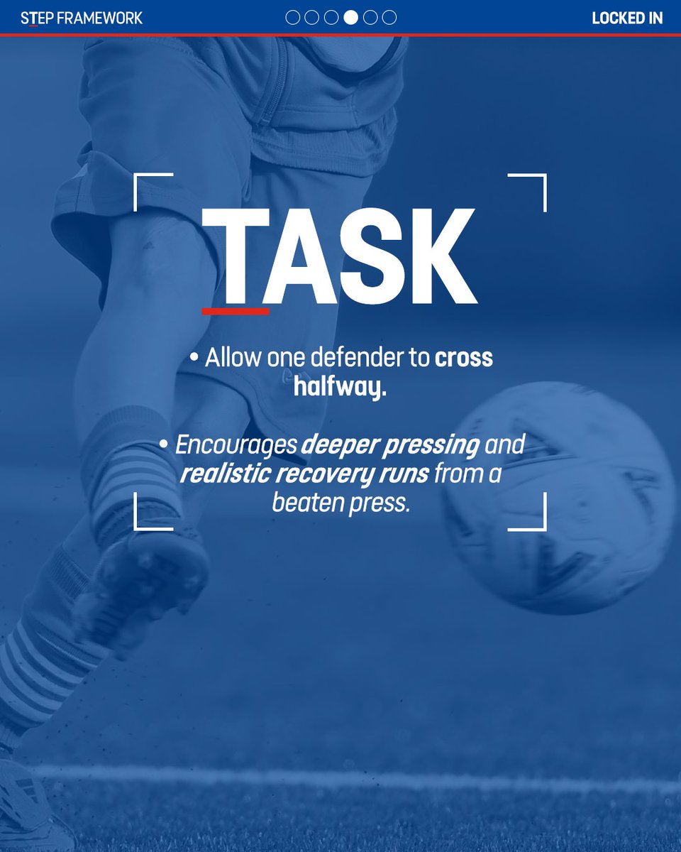 EnglandLearning's tweet photo. Learn how to press, cover and delay with this practice.

Swipe to find out how to adapt ‘Locked In’ 🔐