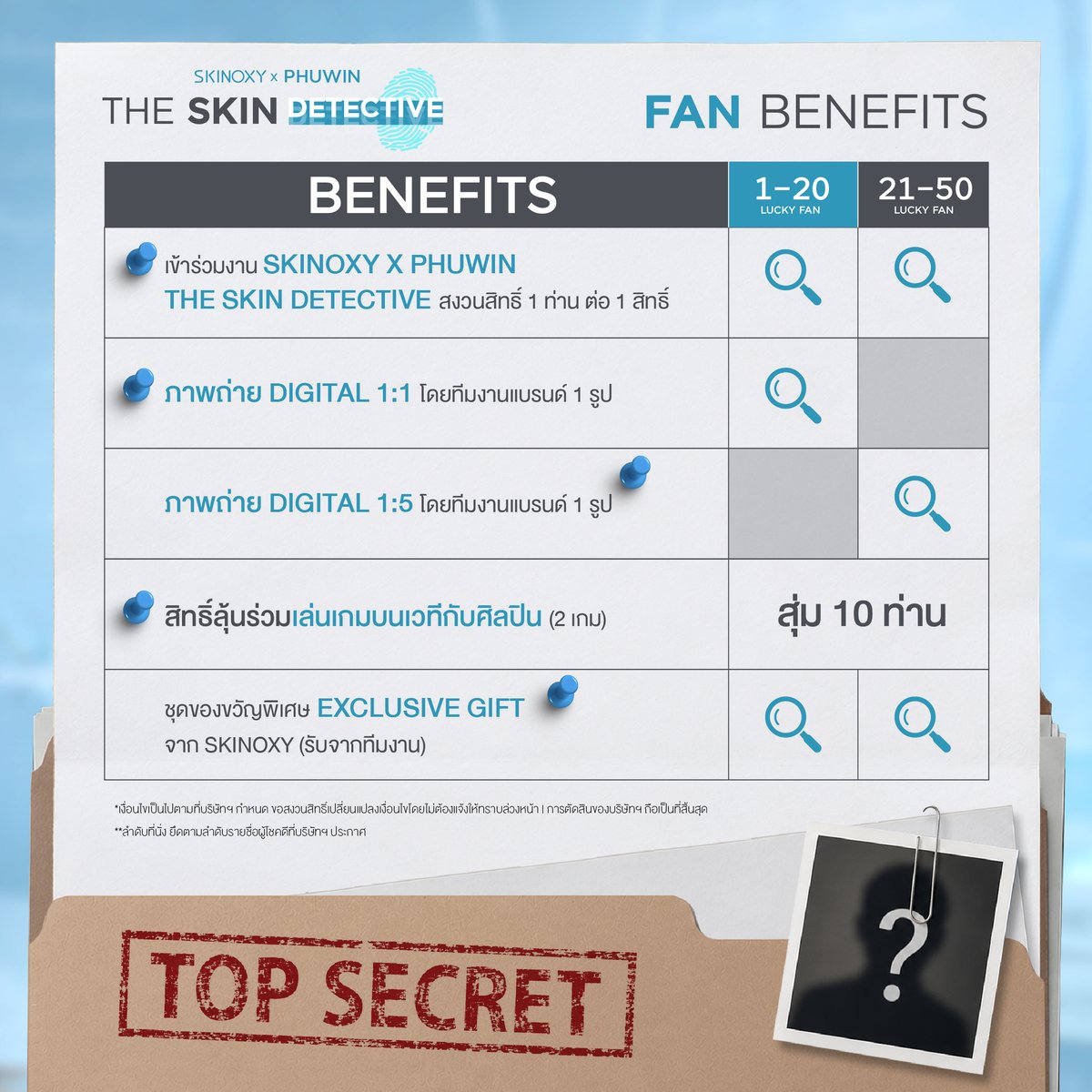 skinoxyth's tweet photo. SKINOXY x PHUWIN “The Skin Detective” 🔎
เพราะทุกปัญหาผิวล้วนมี “เบาะแส” 
และการดูแลผิวที่ดี เริ่มต้นจากการค้นหาสาเหตุที่แท้จริง

ร่วมเป็น 1 ใน50 ผู้โชคดี 
เข้าร่วม The Skin Detective Event กับ PHUWIN (@phuwintang)
งานนี้จะพาทุกคนร่วมสวมบทบาทเป็น Skin Detective
ออกตามหาเบาะแสของผิว 
ร่วมไขทุกปริศนาผิวไปกับ SKINOXY  และ PHUWIN 
ในวันที่ 19 ก.ย. 2569 ณ The Parade ชั้น G, One Bangkok

เพียงซื้อผลิตภัณฑ์ SKINOXY The Skin Detective Set ราคา 1,995 บาท และลงทะเบียนผ่านช่องทางที่กำหนด