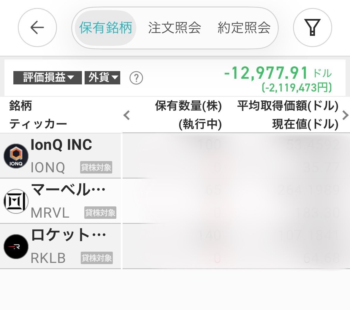 SOYJOY2050's tweet photo. 【便乗スクショ投稿】
6月に株デビューした結果、見事に含み損デビュー😢もうジタバタせずしばらく気絶投資しますww

半導体は復活して伸びると信じて、
宇宙🚀と量子⚛️は未来への先行投資で！

数年後にこのスクショが笑い話になりますように…

https://t.co/h66ORKUcFe https://t.co/zb859wlCLX