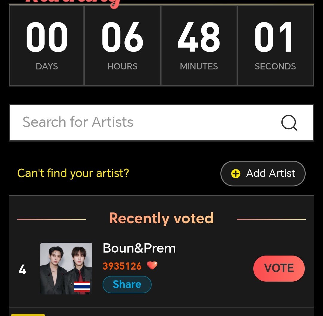 Rouxna5's tweet photo. 🚨STARFOCUS : TOP ARTIST FINAL COUNTDOWN

🚨🚨🚨 
DAY : LAST 6 HOURS❗❗❗ 
RANK :4

❤️👇
https://t.co/x5uPQmTKPw

#BounPrem
#bb0un
#prem_space https://t.co/NKsEafbSLe