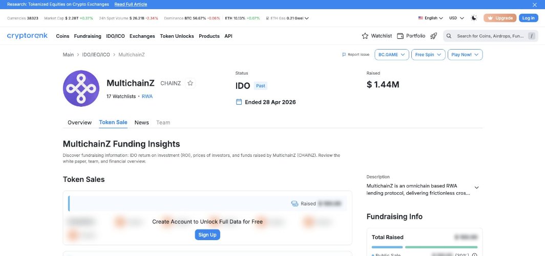 Alphamind_labs's tweet photo. A sale announced a full refund in May 2026.

On 24 July, CryptoRank still showed "IDO Ended — raised $1.44M".

We checked 6 refunded or cancelled sales. 6 out of 6 still sit on listings as completed raises.

The money left. The number didn't. https://t.co/wMfFUiO1fn