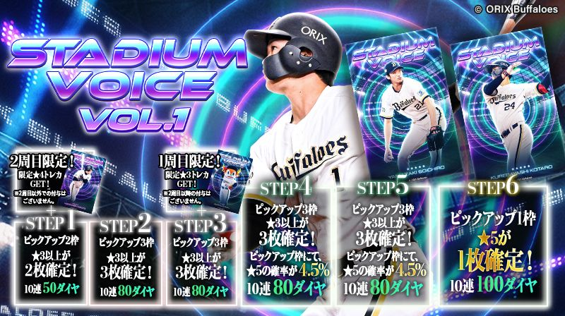 STADIUM・VOICE vol.1 発売中 ＼ 選手コール音声付きのトレカが今年も