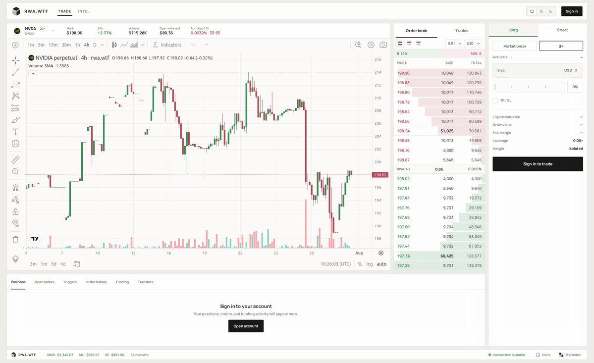StandartXBT's tweet photo. so there are already 4 cash inflows are planned/working for @TheIndexFi 

1. core volume-based 3% fee on $INDEX trading

2. @ponsdotfamily v2 and Indices on top of it (10%)

3. one more inflow from Indices is a recursive fee loop - 50% of the Index cut from Pons buys $INDEX through its ETH pool, and that buyback pays the same 3% hook

4. 75% fees from rwa[.]wtf are not going to Index themselves but are distributed among $INDEX holders. which is still solid and benefits holders

but more taps are sitting in the chamber:

> i hope that new Treasury factory will add more compatible factory sources - there are 50+ more launchpads on @RobinhoodCrypto

> MAYBE launchpad on @dopplerprotocol will launch. i doubt so but still worth mentioning it since it is in their prototype
