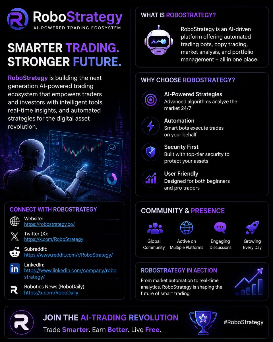 Arctic_bio's tweet photo. 🤖 Excited to discover what RoboStrategy is building! AI + Robotics + Automation have the potential to shape the future, and this project is definitely worth watching. 🚀

What's your opinion on RoboStrategy? 👇

#RoboStrategy #AI #Robotics #Automation #FutureTech #physicalAi https://t.co/qQPMB343wh