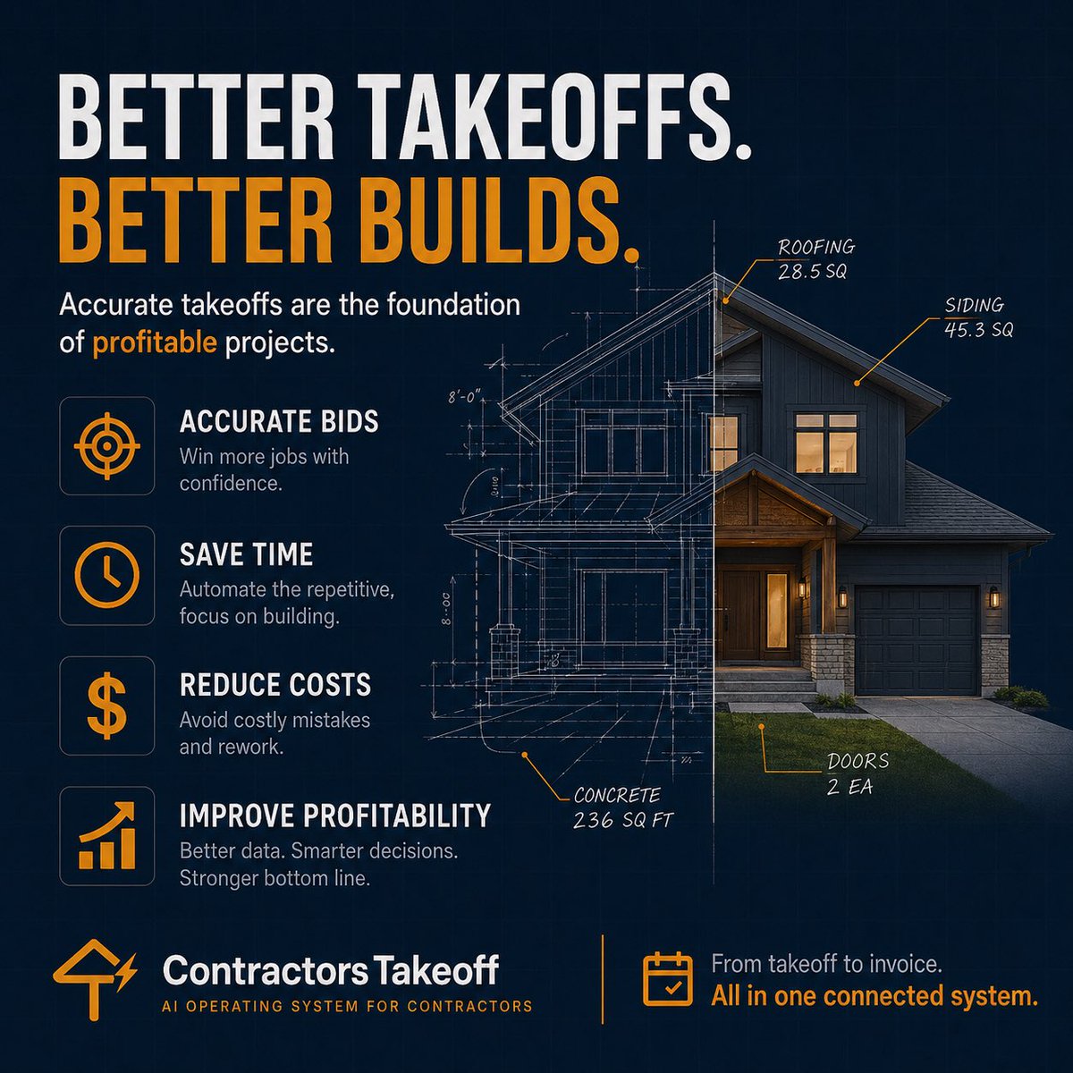 micgavjr's tweet photo. Most contractors don’t lose jobs because of their craftsmanship.

They lose profit before the project even starts.

Better takeoffs = better bids and fewer surprises.

Estimate smarter. Build better.

#BlueCollar #Carpentry #StartupLife #ContractorLife #ConstructionTech https://t.co/O2CCdb30Ys