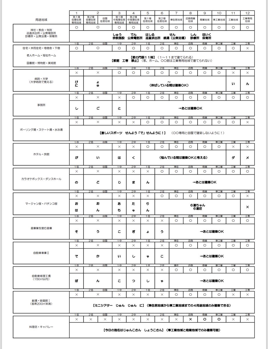 yapatan's tweet photo. @ha20251016 ほい🙋‍♂️ https://t.co/ImoK4nocrN