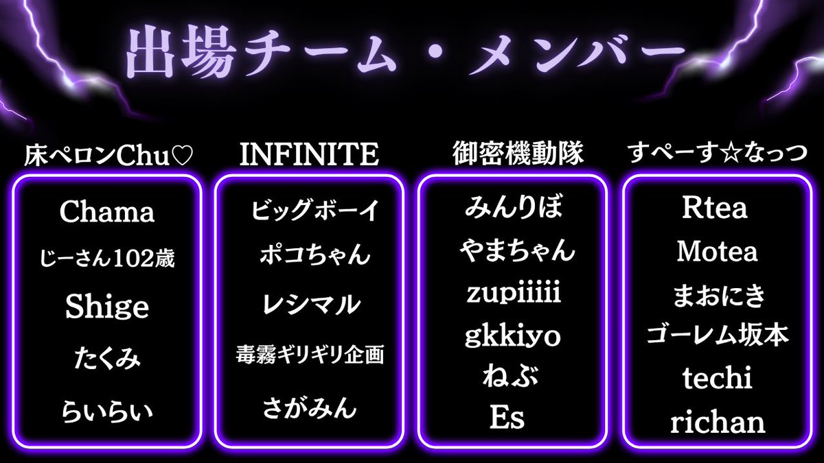 RanBit_YouTube's tweet photo. 明日8月１日土曜日　第12回RDC稲妻杯⚡️夏の夜の熱い対決をお見逃しなく⚡️
両窓共18時45分〜
配信窓　https://t.co/sJbsBzYSiP

#dbd #非公式大会 #RDC https://t.co/T5RQK4MKUN