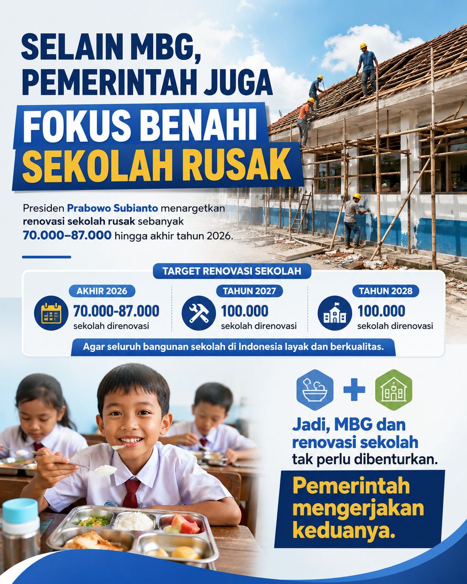 rinjse's tweet photo. Pemerintah @prabowo juga sedang perbaiki sekolah rusak, selain MBG #ProgramBerdampak https://t.co/hhIEFQ57TL