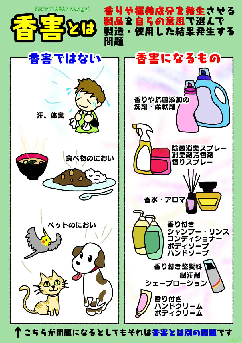 kimi1999nokogai's tweet photo. ＃香害は公害

香害は昔からの悪臭被害とは違います

わざわざそうなるように企業が作り
消費者が自分で選んで購入し使っている
製品の香料含む揮発物を、
公共の場や他人のパーソナルスペースを侵害して振りまいて悪影響を出す問題のことです https://t.co/fz0kZ5ugWQ
