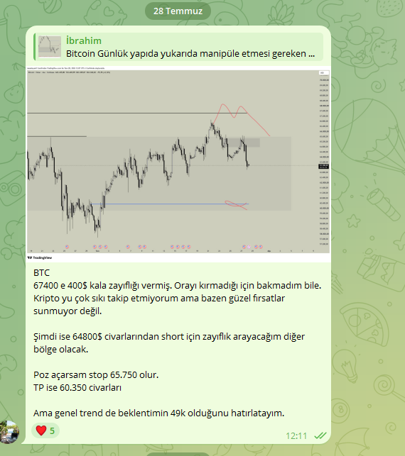1high1lowx's tweet photo. Noktasal bitcoin https://t.co/dBUe7fQX4v