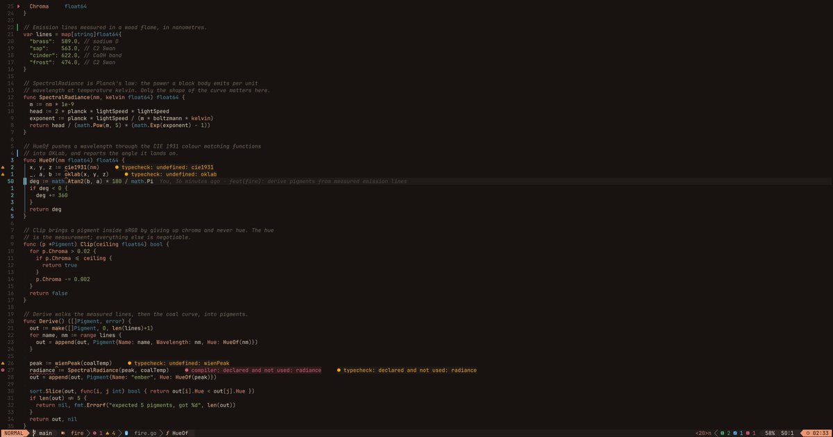 Aejkatappaja's tweet photo. I didn't pick any of these colours.

I computed them from a wood fire, through CIE 1931 into OKLCH.

A dark Neovim colorscheme: https://t.co/3E3AHkWcKb https://t.co/A8yW3JdYXz