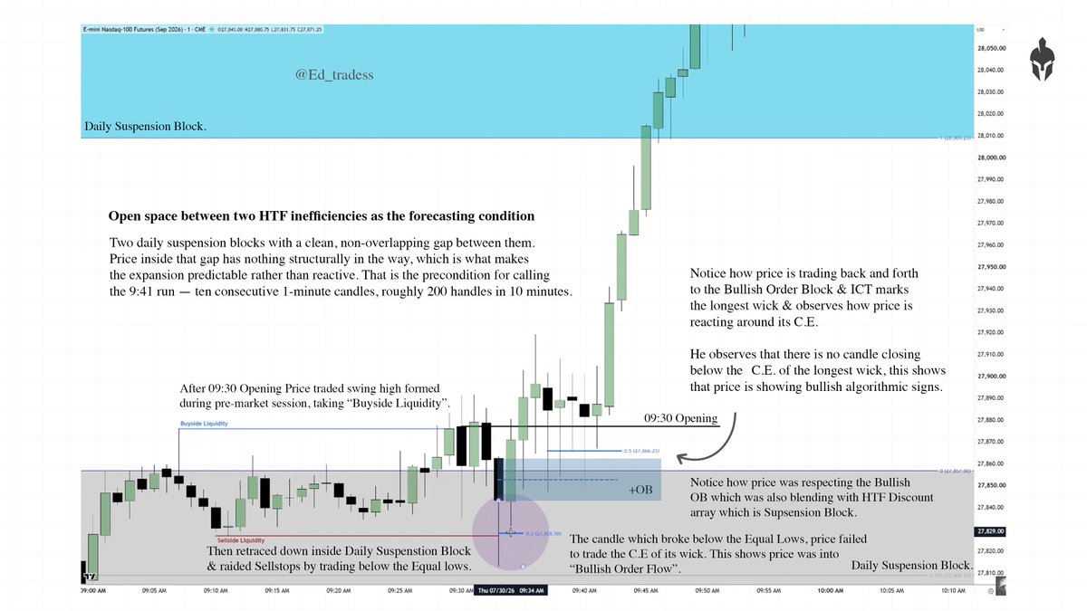 Ed_tradess's tweet photo. Introducing ICT's New Concept💡

ICT Algorithmic Time & Price Grids.

How Institutions Align Macro Time with Structural Price Delivery.