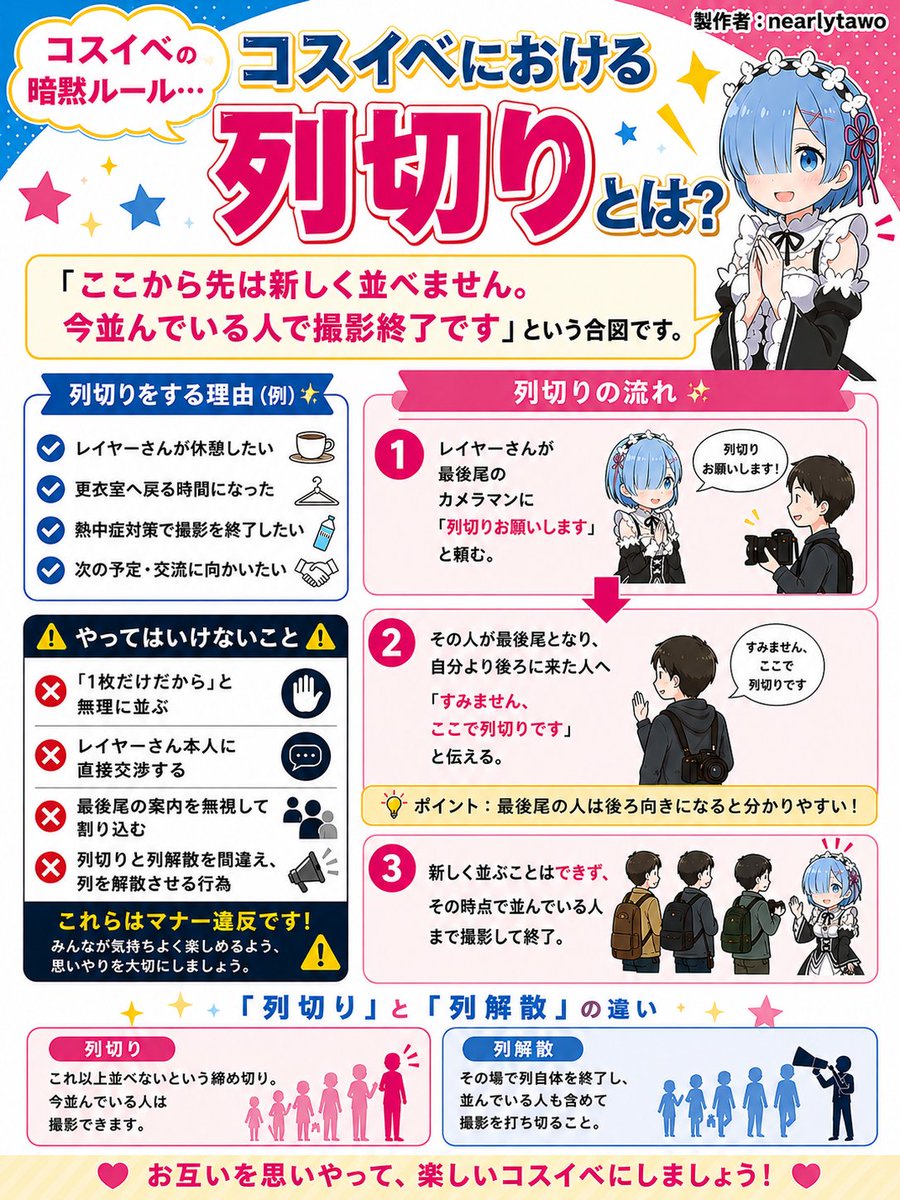 nearlytawo's tweet photo. コスイベにおける列切りとは？ https://t.co/iPZYVtGiG2