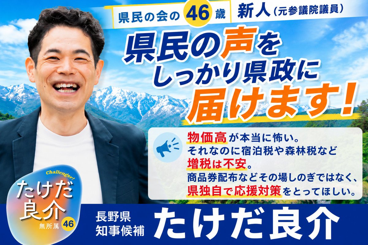 Proton_rakia's tweet photo. 今こそコロナ禍のときのような思い切った財政支援が必要では！？

約16年の経験ある現職知事だとしても
即効性のある政策を打てないのであれば新しい知事を！

#たけだ良介　#長野県知事選挙 
#たけだ良介を当選させるツイデモ

✍県民アンケート受付中📝
https://t.co/EqhZEZxiIu https://t.co/iSg3SQpUVp