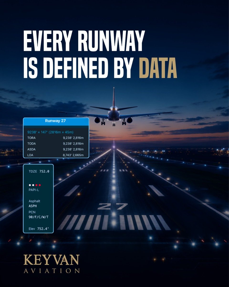 keyvanaviation's tweet photo. Every runway is defined by data. 🛫 
Behind every safe takeoff and landing lies a precise digital representation of the runway. https://t.co/xFBECjMgR2