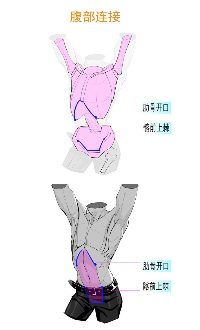 fznutri's tweet photo. Hands up. https://t.co/Ductvucnko