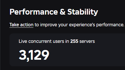 FaZesBoy's tweet photo. LETS GOO!! 3K CCU https://t.co/zJRbZMhQWU