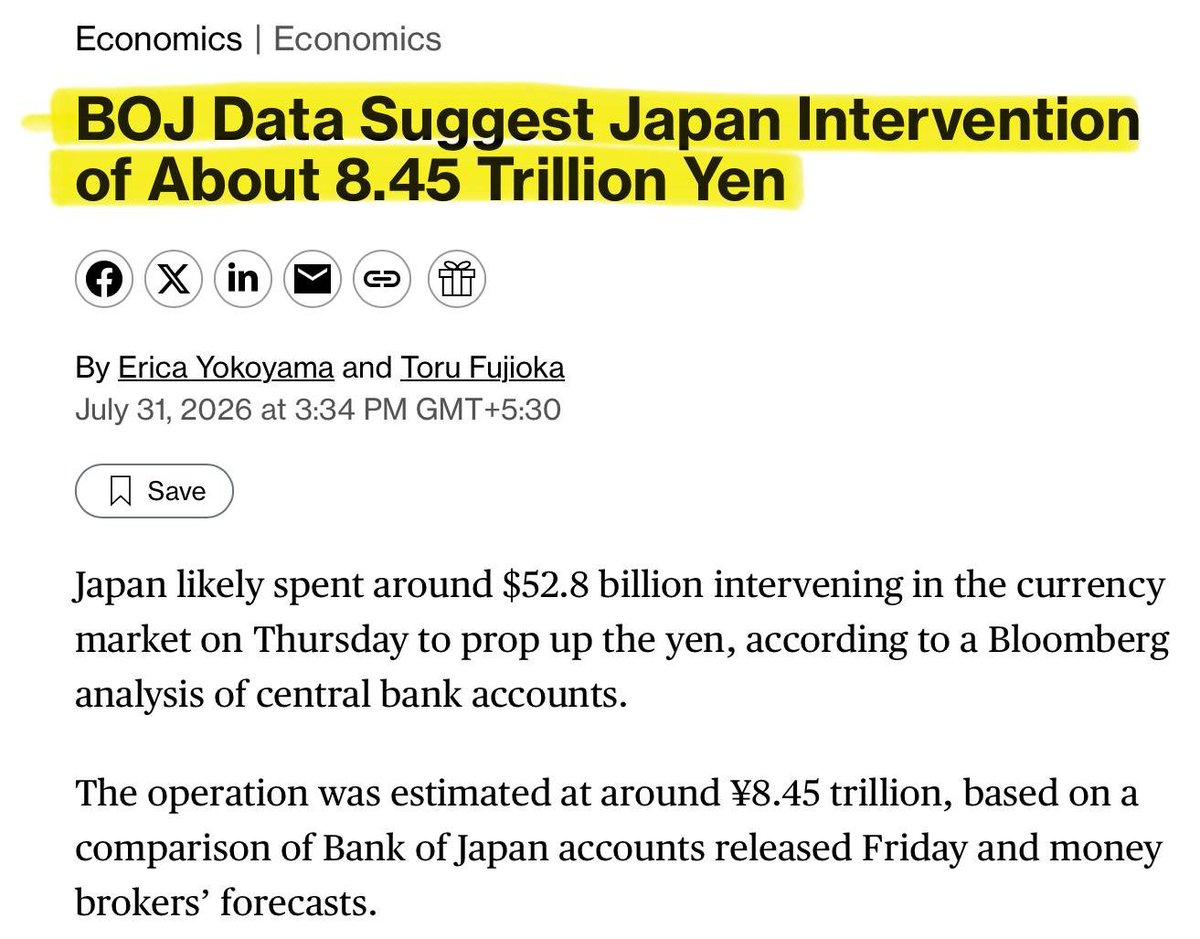 macropaperr's tweet photo. BREAKING: 🇯🇵 BOJ spent ¥8.45 Trillion yesterday to support the yen, making it one of the largest interventions ever. https://t.co/eXvIsXRhdy