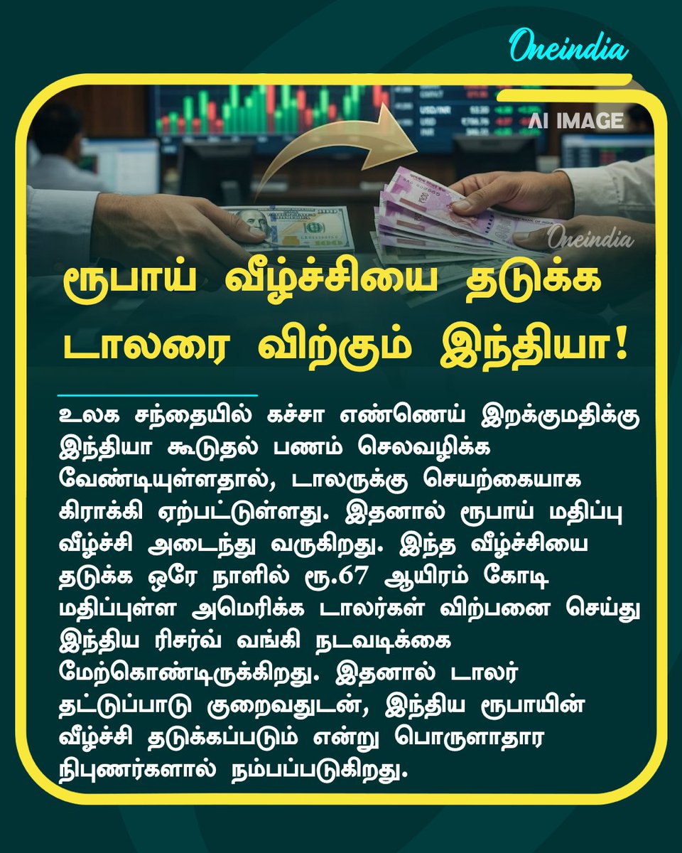 thatsTamil's tweet photo. மாற்றி யோசித்த இந்தியா.. ஒரே நாளில் 67000 கோடி மதிப்புள்ள டாலரை இறக்கிய ரிசர்வ் வங்கி.. சூப்பர்

More Details: https://t.co/4qY22Tv5je

#RBI #USDollars #NewsUpdate #OneindiaAI #OITamil https://t.co/sRG5J2bSxG