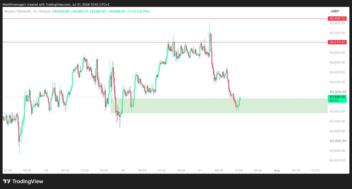 Wealthmanager tweet picture