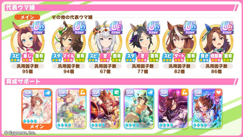 anasutasiakusu1's tweet photo. 夏のサークル勧誘
ガチ勢のいない安心安全のログイン中心サークルです
一緒にウマ娘を楽しみましよう！🛐
#ウマ娘 #ゲームウマ娘 #トレーナー名刺 #ウマ娘サークル勧誘 https://t.co/jLYedlB3T1