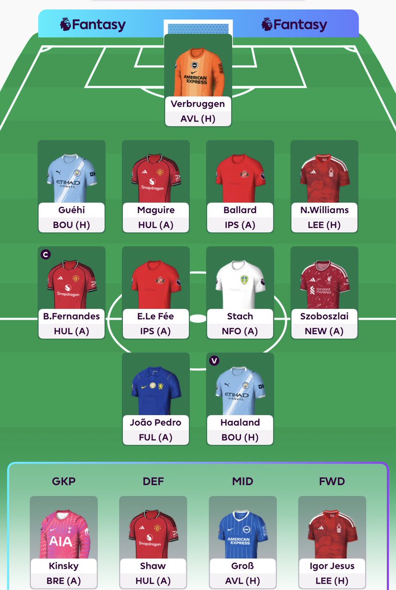 Niff FPL tweet media