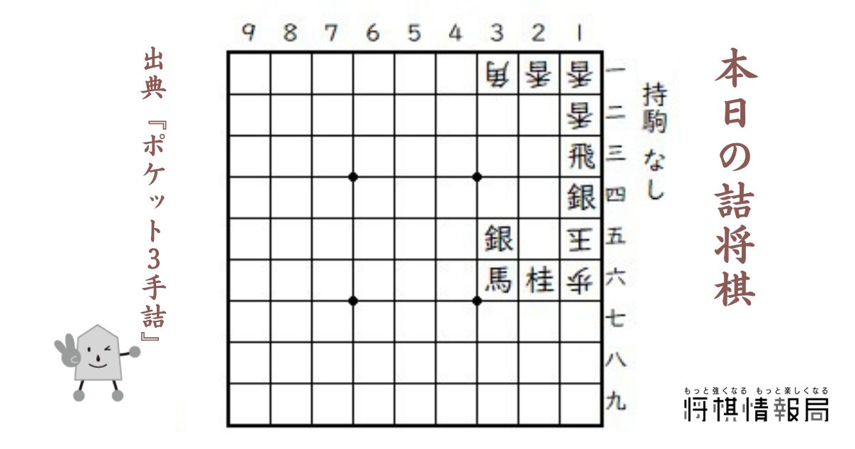 将棋情報局編集部 tweet media