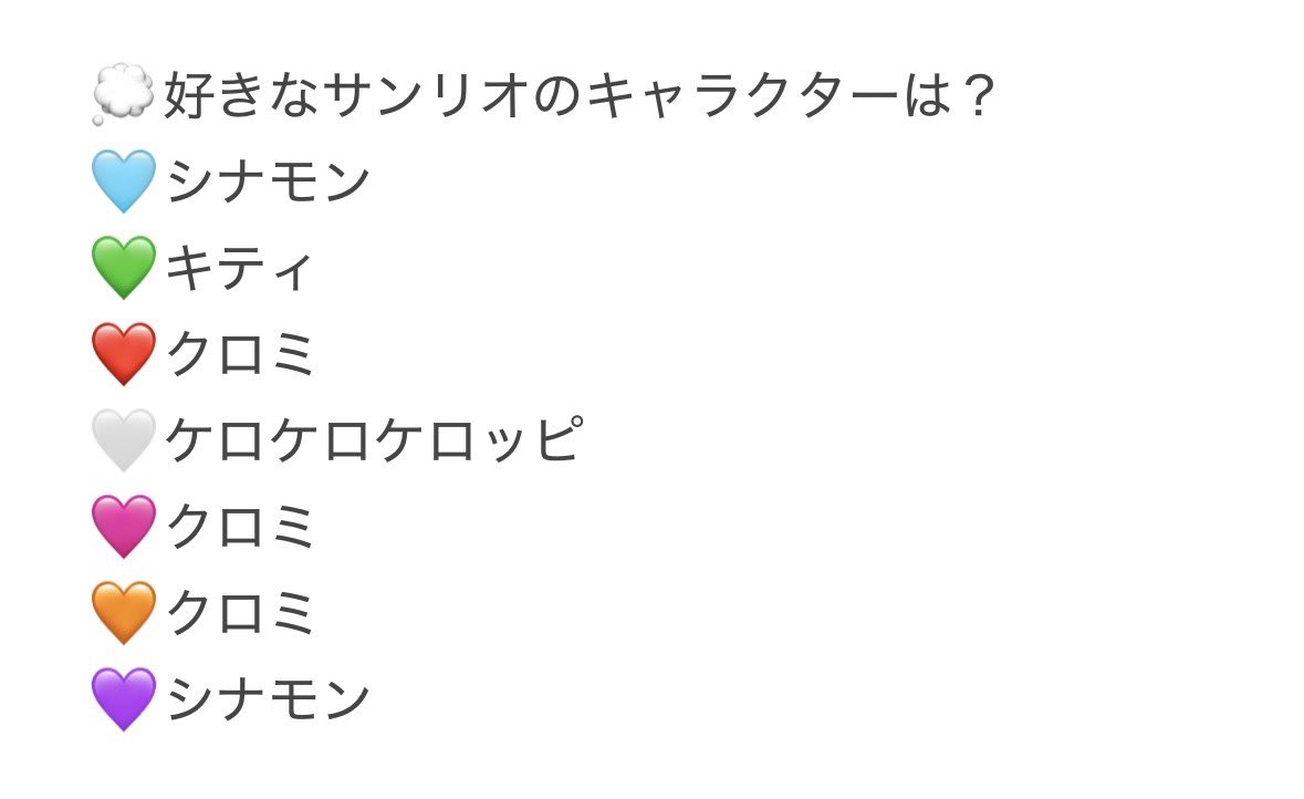 yujumoroll's tweet photo. 実は秒落ちの時みんなに好きなサンリオのキャラクター聞いてた🎀
変わってる子もいたりいなかったり…💭 https://t.co/swkRIJfoXr