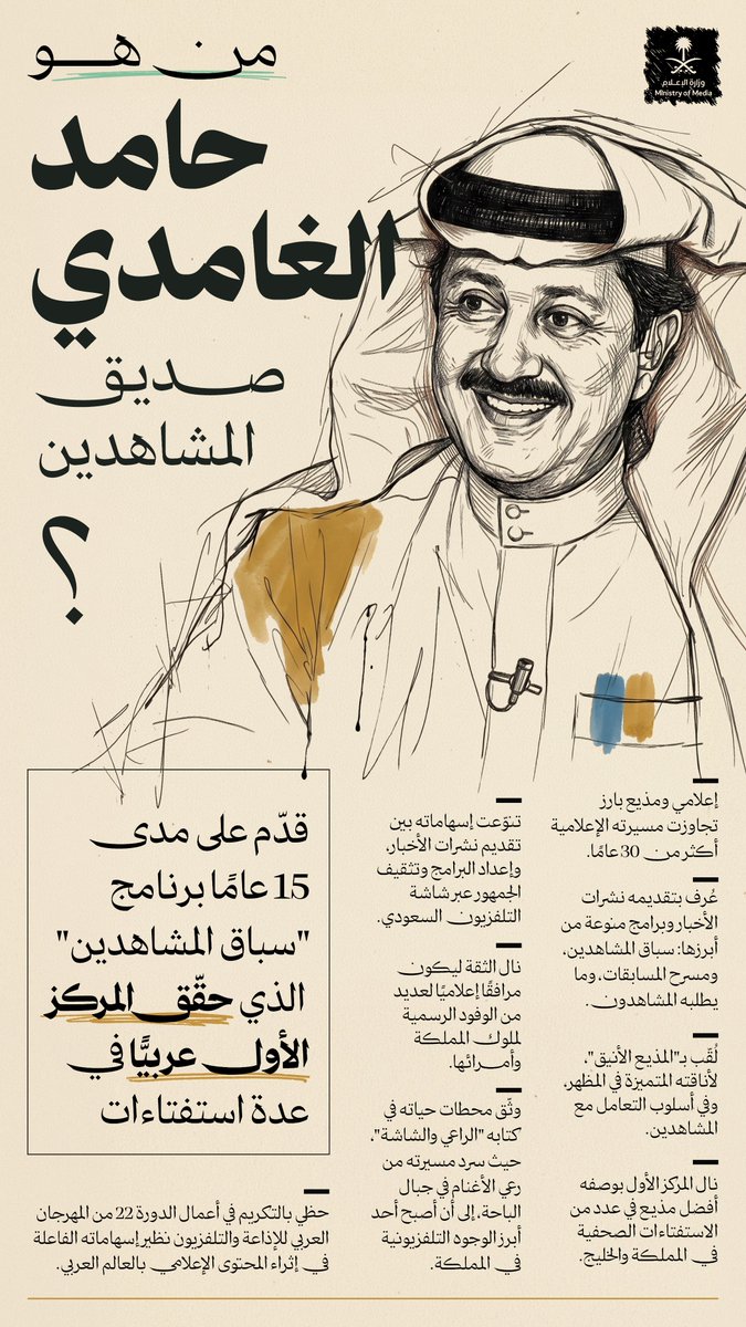 media_ksa's tweet photo. من هو حامد الغامدي صديق المشاهدين؟
