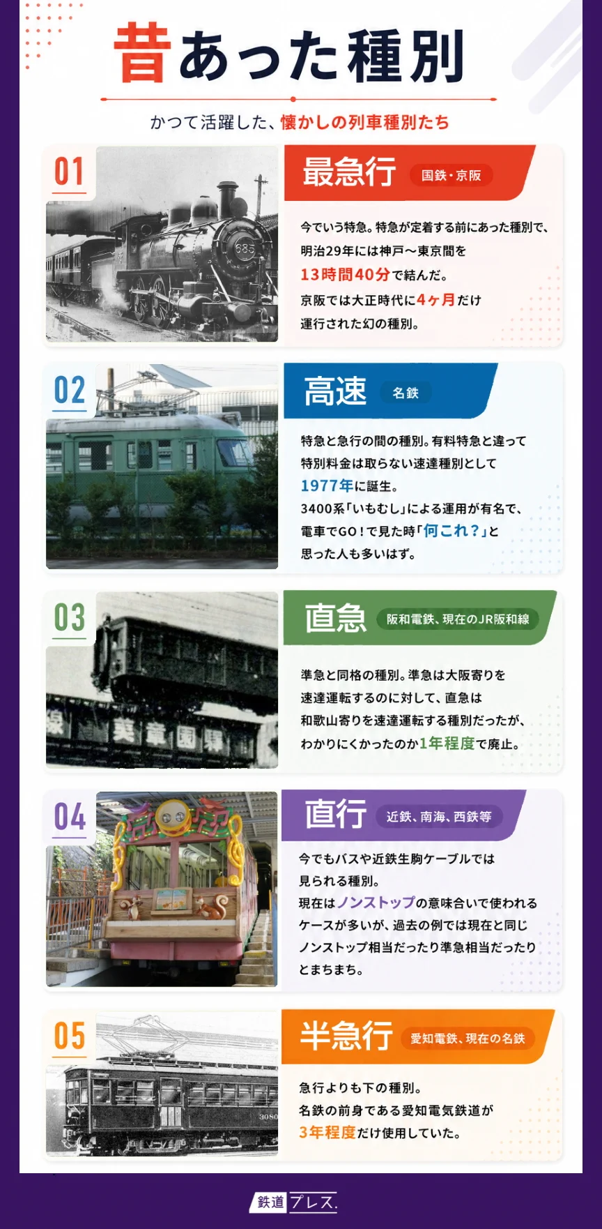 Osaka-Subway.com/鉄道プレス on X: 
