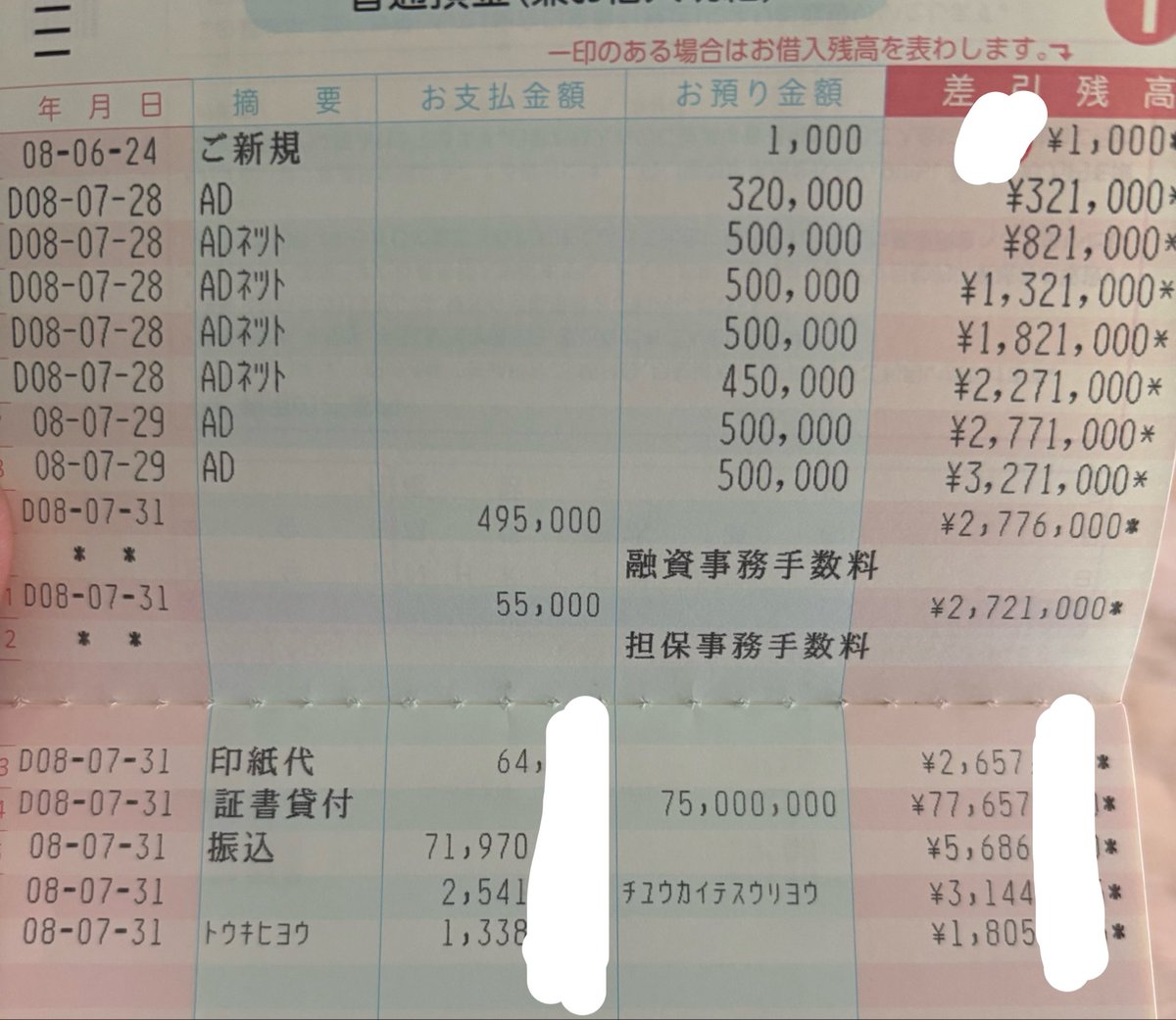xof5l's tweet photo. 決済でした！
7500万円物件築39年アパート
12部屋、満室月69万円、返済35万円です
2代目でしょぼいですが僕の代になってこれで合計1億7500万円フルローン融資してもらいました🙇
初取り引きの銀行さんだったのでわからないことだらけでした😮‍💨
ありがとうございます🙇 https://t.co/v84mxA1XFy