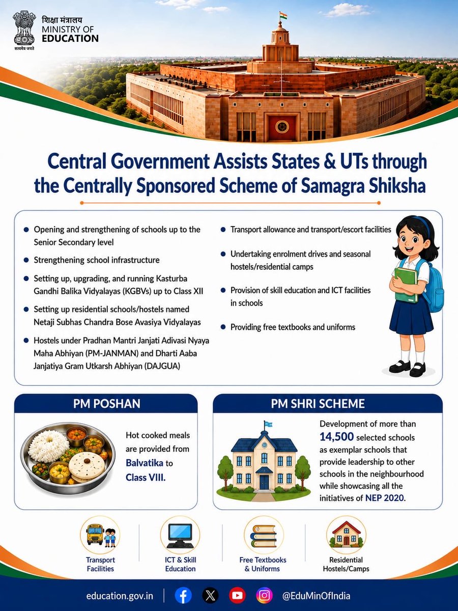 EduMinOfIndia's tweet photo. 📚Coordinated efforts by the Ministry of Education are ensuring that every child has access to quality school education.🏫

#NEP2020 #PMSHRI #PMPOSHAN #RTEAct https://t.co/qed7E2I4KL