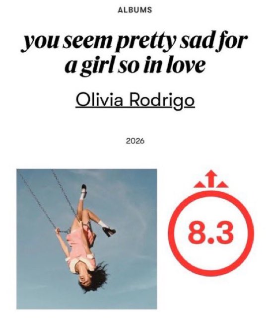 livyoncee's tweet photo. pitchfork - LIVIES WON
metacritic - LIVIES WON
spotify debut 🔜
bb200 🔜 https://t.co/sqSwAdksto