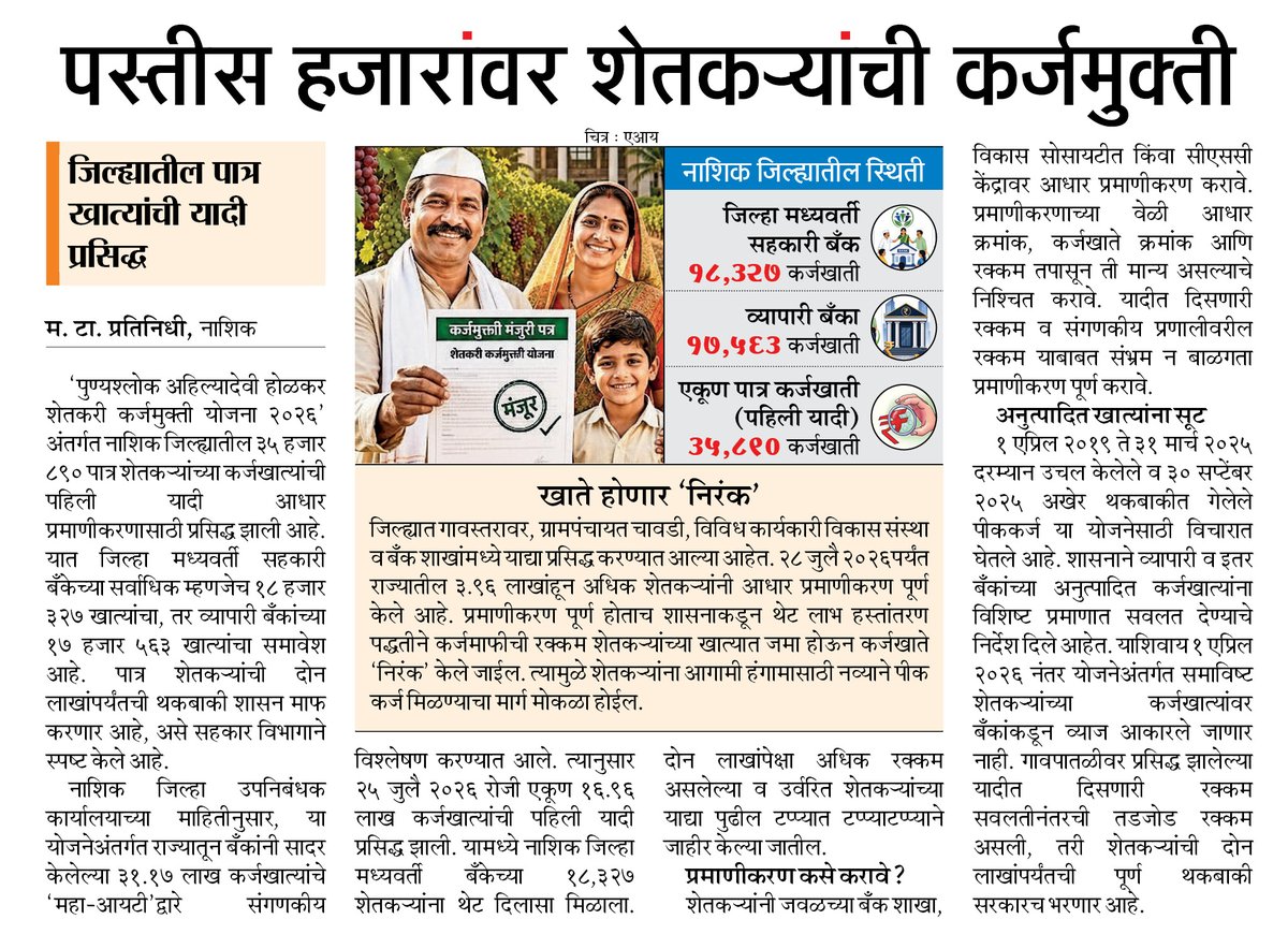 ctchaudhariMT's tweet photo. https://t.co/xJUWIIKFXk