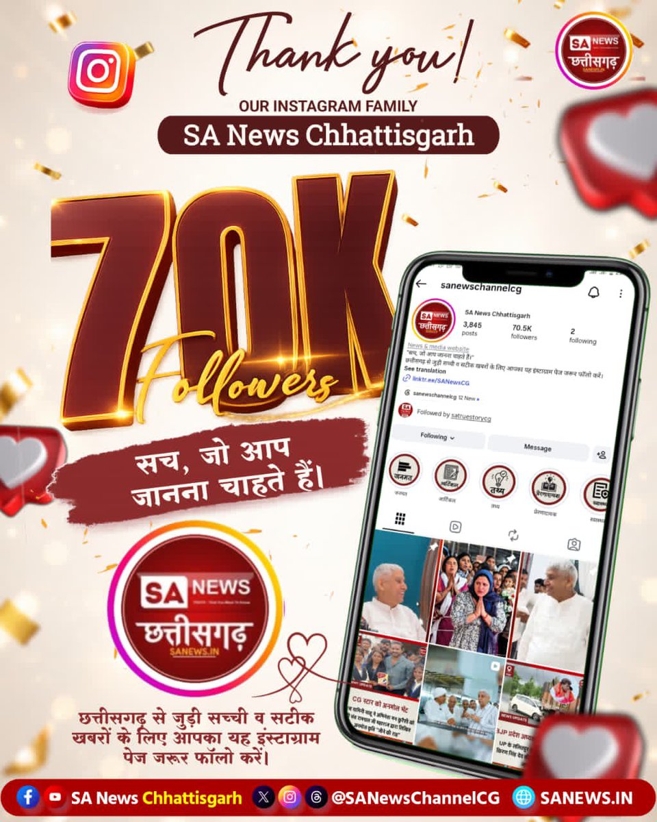 SANewsChannelCG's tweet photo. 🎉 70,000+ Strong! ❤️

सच जो आप जानना चाहते हैं!

SA News की टीम सिर्फ कहती नहीं, बल्कि दिखाती भी है।
आपके विश्वास, प्यार और लगातार मिल रहे समर्थन ने हमें 70K+ Instagram Family तक पहुंचाया है। 🙏

हर लाइक, शेयर, कमेंट और भरोसे के लिए दिल से धन्यवाद।
इसी तरह सच के साथ जुड़े रहिए और हमारी इस यात्रा का हिस्सा बनिए।

📲 Follow: @SANewsChannelCG

#70KFamily #SANewsChhattisgarh #SANewsChannelCG #ThankYou #News