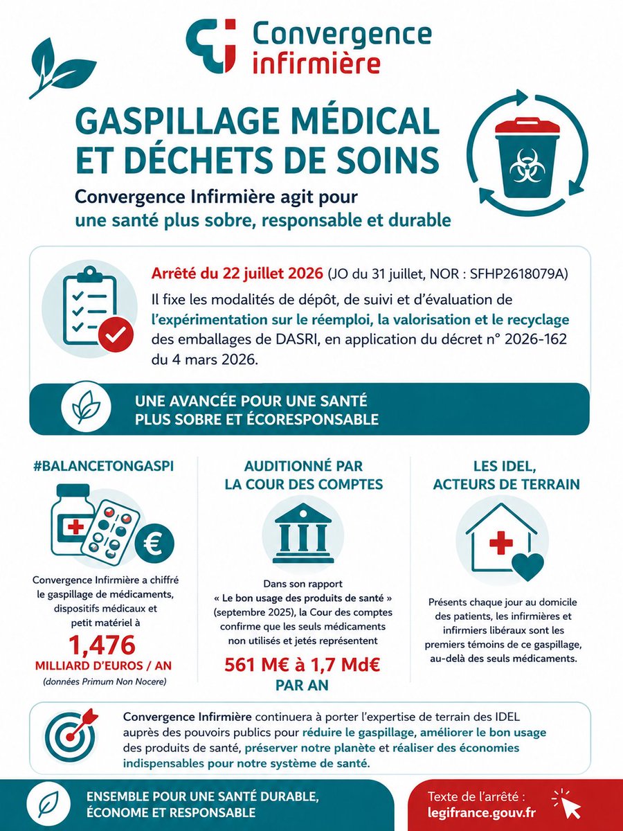 Convergence Infirmière tweet media