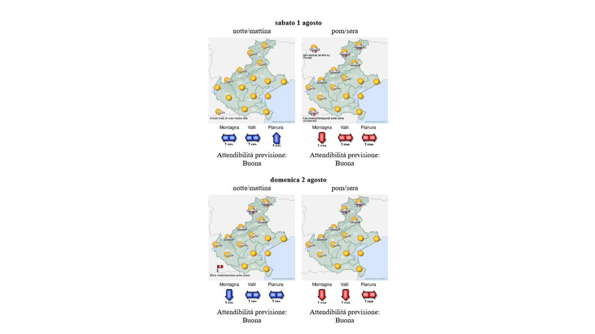 arpaveneto's tweet photo. #ARPAV #Meteoweekend SAB 1-DOM 2: tempo in prevalenza stabile in pianura, salvo possibili temporali sabato sera sui settori occidentali. In montagna nelle ore pomeridiane saranno probabili rovesci e temporali. Temperature molto sopra la media del periodo. https://t.co/4JvkGouWm5