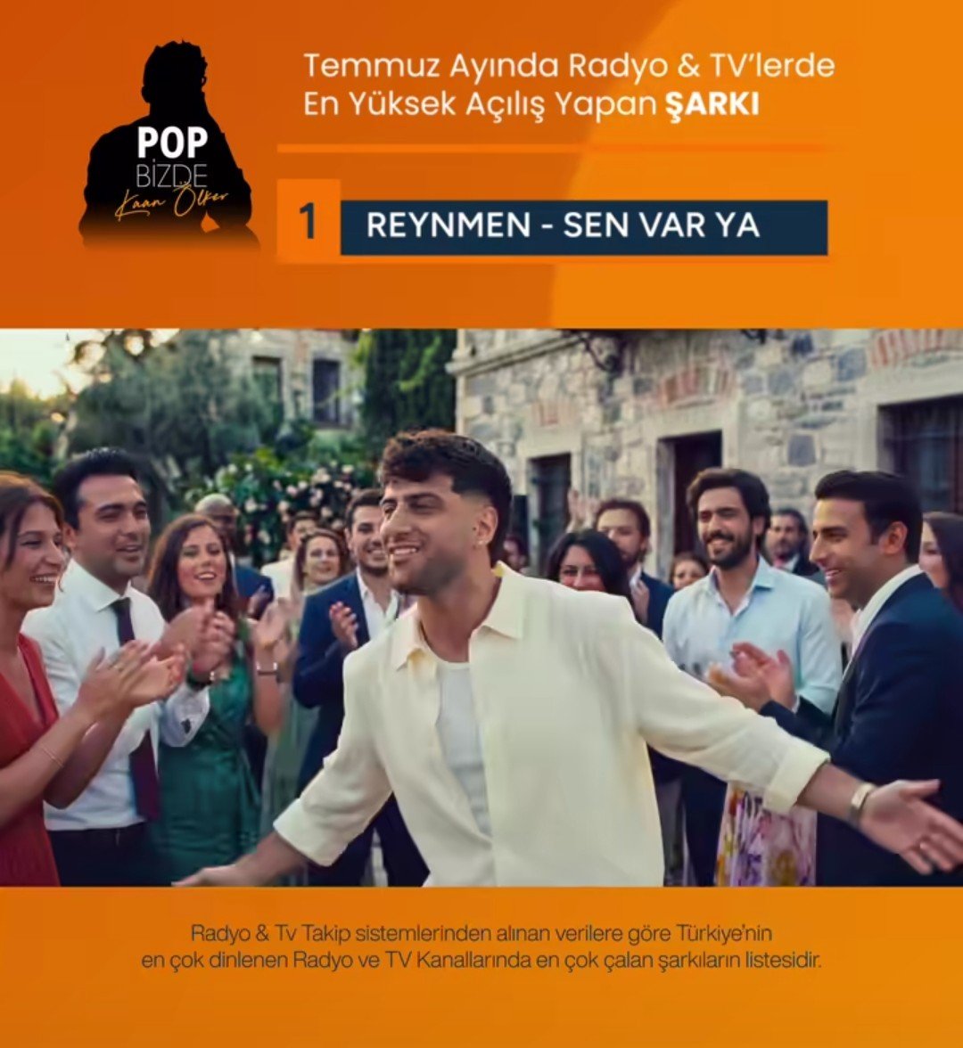 Dream2557225652's tweet photo. @tarkan Sen var ya🎶📻🥇
#tarkan
#reynmen
#senvarya https://t.co/B8ZaGBMM6A