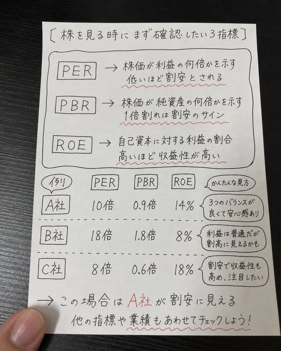 @日本株優良銘柄コレクション tweet media