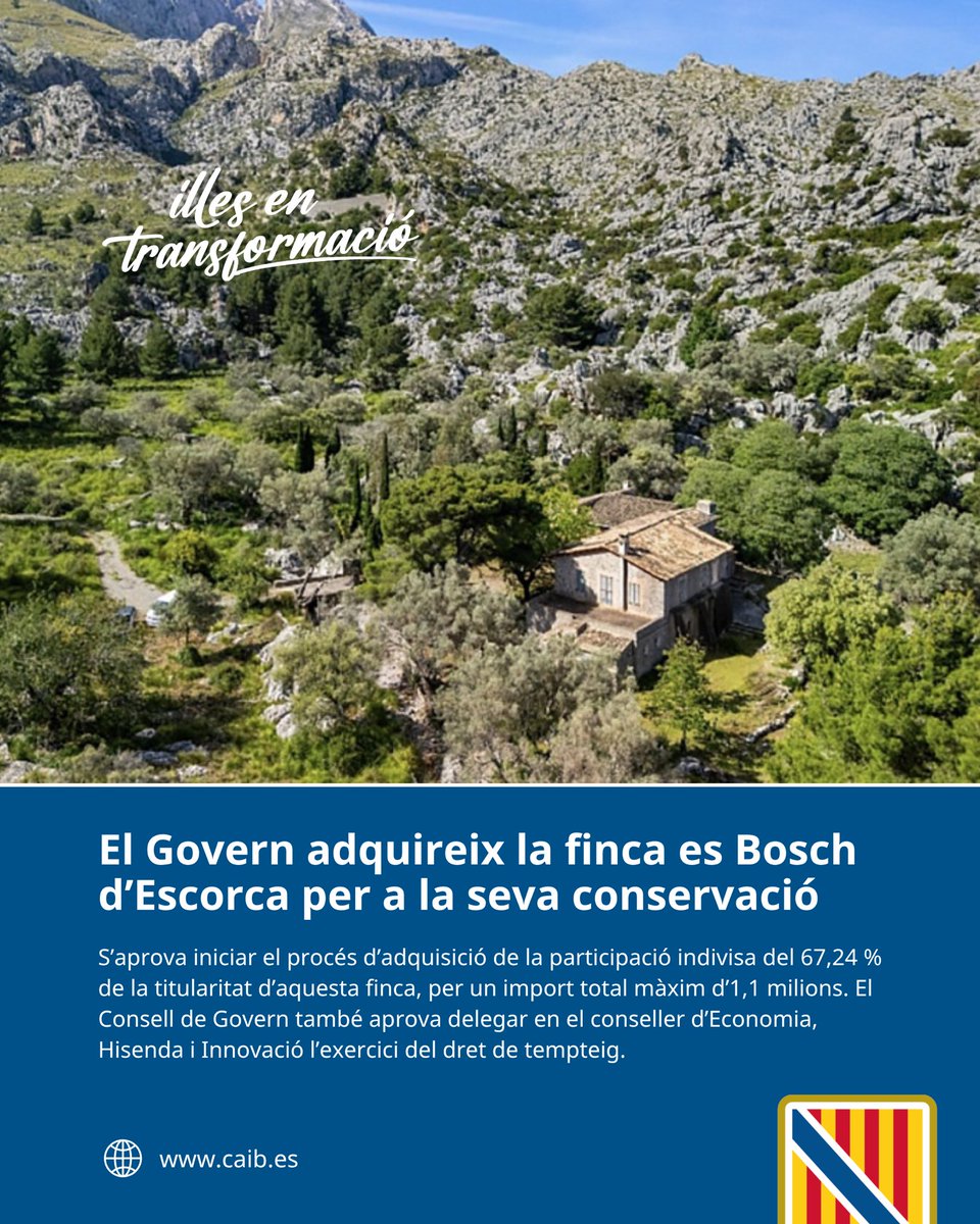 MargaProhens's tweet photo. 🌾 La transformació de les Illes Balears també passa per conservar el nostre patrimoni natural, protegir la biodiversitat i preservar els espais que formen part de la nostra història i identitat.

Iniciam el procés per adquirir per un import màxim d’1,1 milions d’euros la finca es Bosch d’Escorca, situada a la zona coneguda com el Nus de la Corbata i el Torrent de Pareis, un dels llocs més emblemàtics de #Mallorca.

Una passa important per garantir la conservació d’aquest enclavament singular de la serra de Tramuntana, preservar-ne el paisatge i els valors naturals, i recuperar el seu patrimoni històric per a les generacions futures.

📍 Aquesta actuació forma part de les adquisicions impulsades aquesta legislatura: les finques públiques de Son Jaumell, Cala Torta, Cala Mitjana i Cala Estreta, ubicades al Parc Natural de la Península de Llevant, als municipis d’Artà i Capdepera; sa Bastida d’Alaró, dins l’àmbit del Paratge Natural de la Serra de Tramuntana; sa Boval Vella de Maó, al Parc Natural de s’Albufera des Grau; i la finca es Bosch, també dins l’àmbit del Paratge Natural de la Serra de Tramuntana.

Incorporar aquests espais al patrimoni públic és la millor garantia per protegir-los, gestionar-los amb criteris de conservació i fer compatible el seu ús públic responsable amb la preservació dels ecosistemes.

📲 https://t.co/WZry29mCqS